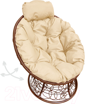 Кресло садовое M-Group Папасан пружинка мини / 12090201 - фото