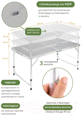 Комплект складной мебели WMC Tools WMC-09517M