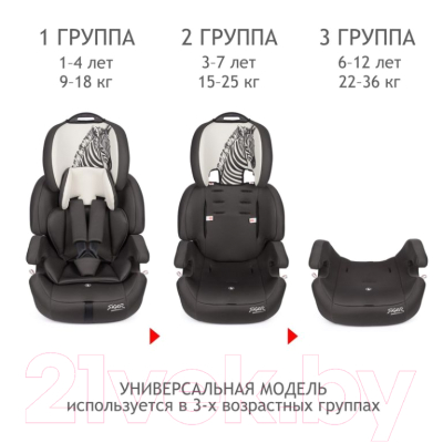 Автокресло Siger Стар Isofix / KRES3599