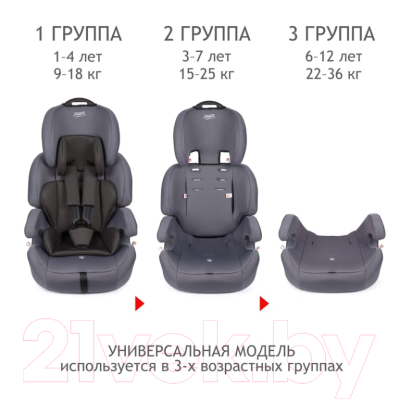 Автокресло Siger Стар Isofix / KRES3593