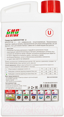 Чистящее средство для биотуалета Биосептик Концентрированное универсальное для всех видов
