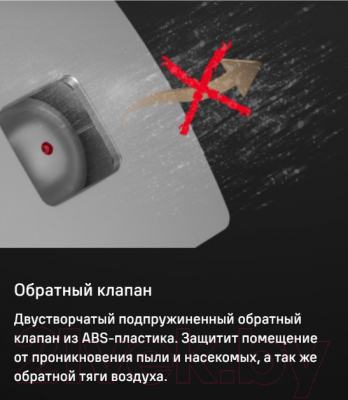 Вентилятор накладной Maunfeld MFX12TBG