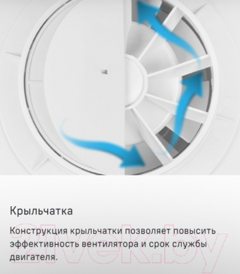 Вентилятор накладной Maunfeld MFX12TBG