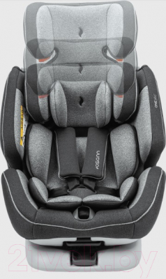 Автокресло Osann One360 / ru108-210-252