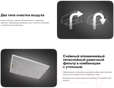 Вытяжка скрытая Garlyn СH-50
