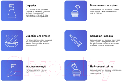 Пароочиститель Garlyn PM-1300