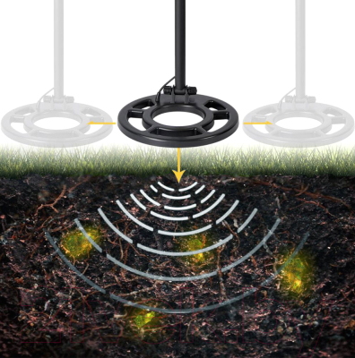 Металлоискатель Tianxun MD-6250