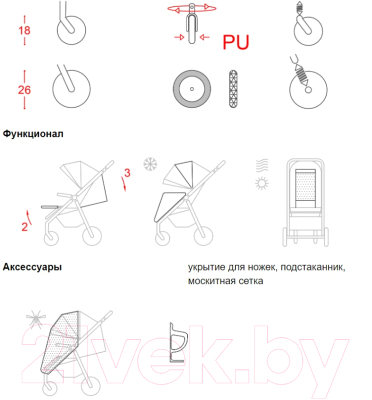 Детская прогулочная коляска Carrello Bravo / CRL-5515