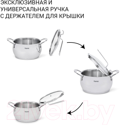 Кастрюля Fissman Vita 5215