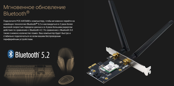 Wi-Fi/Bluetooth-адаптер Asus PCE-AXE5400 (90IG07I0-ME0B10)