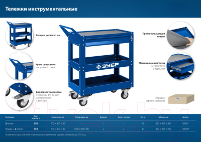 Тележка инструментальная Зубр 38914