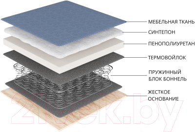 Диван Лига Диванов Анна / 28062 (микровельвет бежевый)