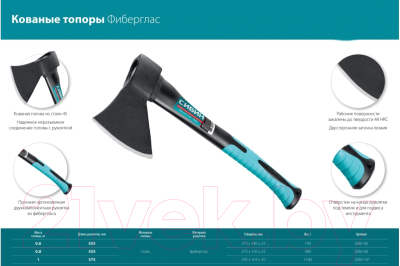 Топор Сибин Фибергласс 2080-06