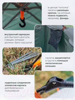 Палатка ForceKraft FK-TENT-1