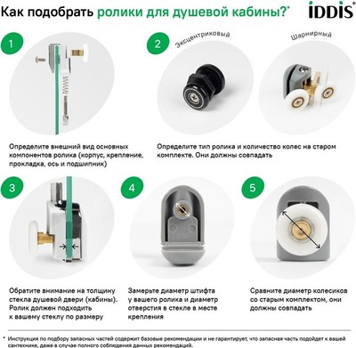 Ролики для душевой кабины IDDIS 966S23GR6DZ