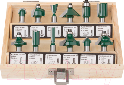 Набор фрез FIT Кромочные / 36578