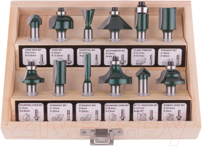 Набор фрез FIT Кромочные / 36578