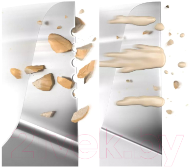 Блендер стационарный Philips HR3760/10