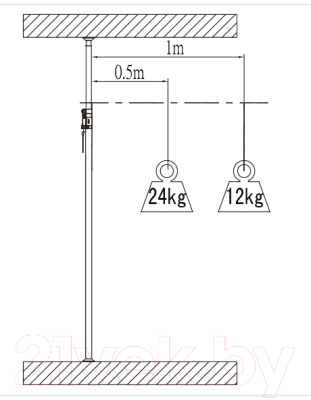 Штанга для студийного оборудования Kupo Extends / KP-L2137BD