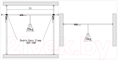 Штанга для студийного оборудования Kupo Extends / KP-L2137BD