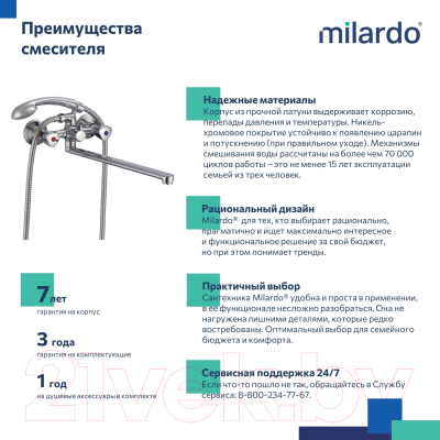 Смеситель Milardo Tring TRISBL2M10