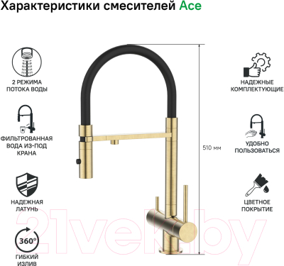 Смеситель IDDIS Ace / ACEMGFFi05