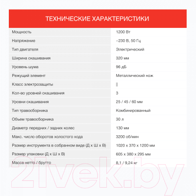 Газонокосилка электрическая StarWind ELM-1200