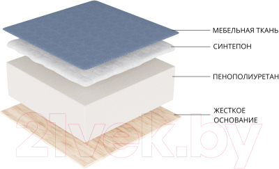 Диван Лига Диванов Лига-018 / 117835 (велюр бежевый)