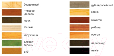 Защитно-декоративный состав Saitex Classic Белый