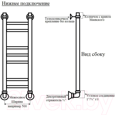 Полотенцесушитель водяной Маргроид Вид 5 80x50 (полимерное покрытие)