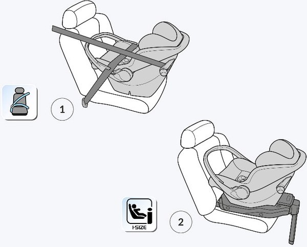 Автокресло Peg-Perego Primo Viaggio SLK