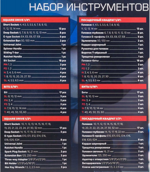 Универсальный набор инструментов Forsage F-41082-5