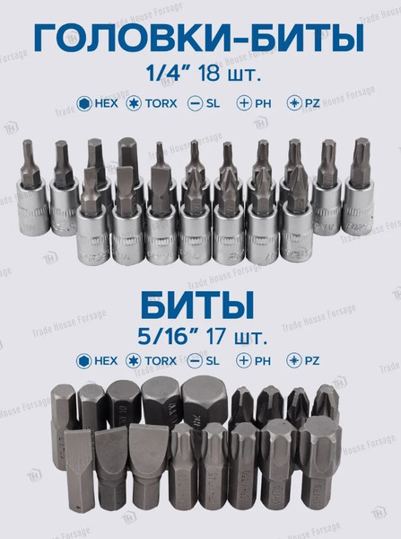 Универсальный набор инструментов Forsage F-41082-5