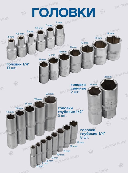 Универсальный набор инструментов Forsage F-41082-5