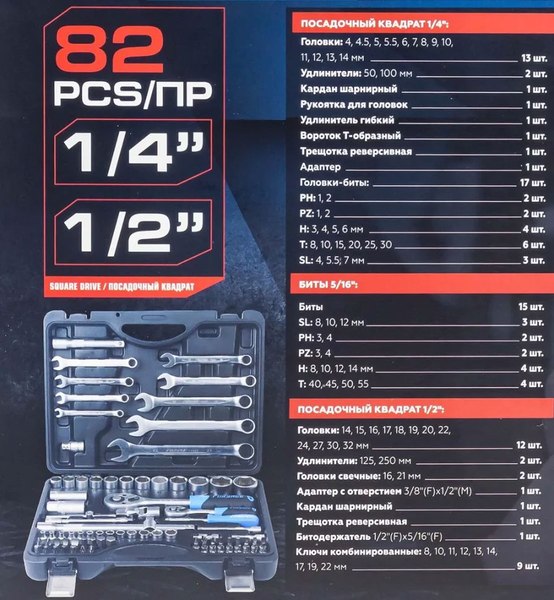 Универсальный набор инструментов Forsage F-4821-5