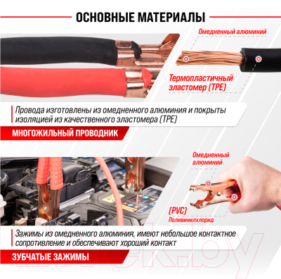 Стартовые провода Skyway S03701007