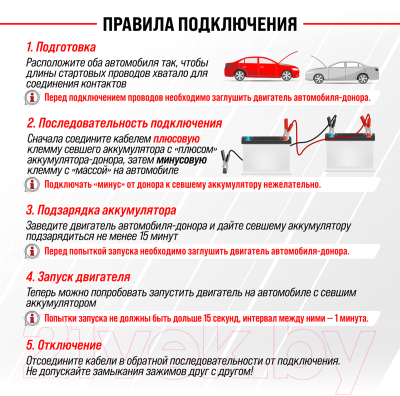 Стартовые провода Skyway S03701002