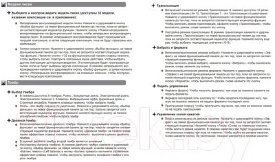 Цифровое фортепиано Jonson&Co JC-2100 WH