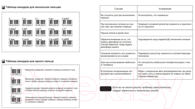 Цифровое фортепиано Jonson&Co JC-2100 WH