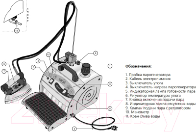 Утюг с парогенератором Comel Snail 3