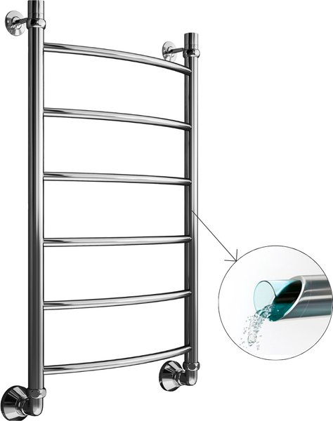 Полотенцесушитель водяной Маргроид Вид 4 80x40 БП