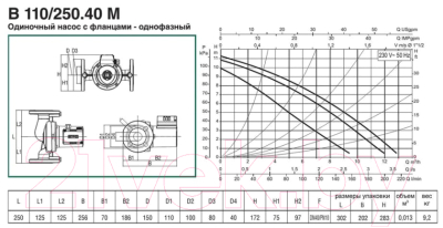 Циркуляционный насос DAB В 110/250.40 M