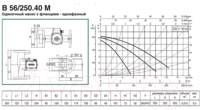 Циркуляционный насос DAB B 56/250.40 M