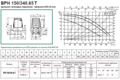 Циркуляционный насос DAB BPH 150/340.65 T