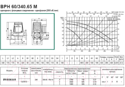 Циркуляционный насос DAB BPH 60/340.65 М