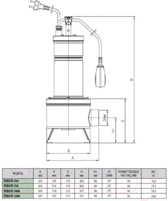 Фекальный насос DAB Feka VS 1200 M-A