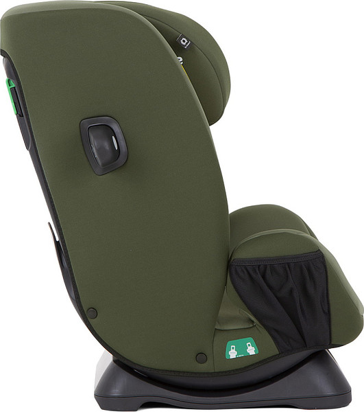 Автокресло Joie Every Stage