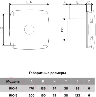 Вентилятор накладной Diciti D100 Rio 4С