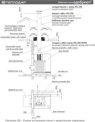Печь-каменка Теплодар Былина-Сетка-12Ч (1.2)