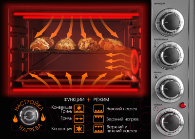 Ростер Endever Danko 4047